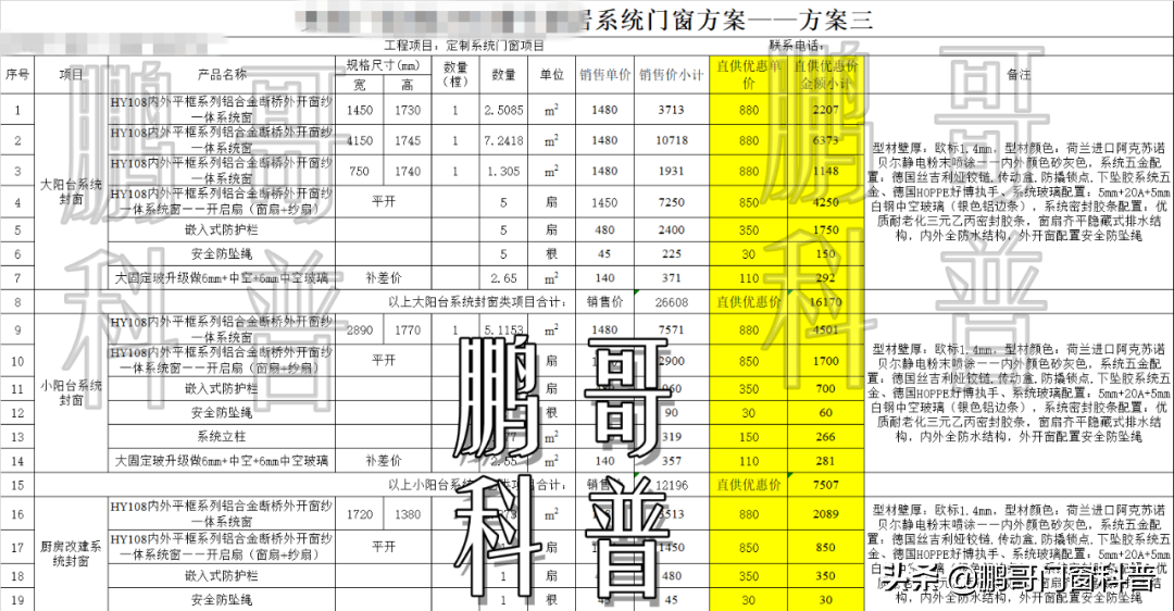 家装门窗价格/报价：价格如何指导选购？怎么算买的值？