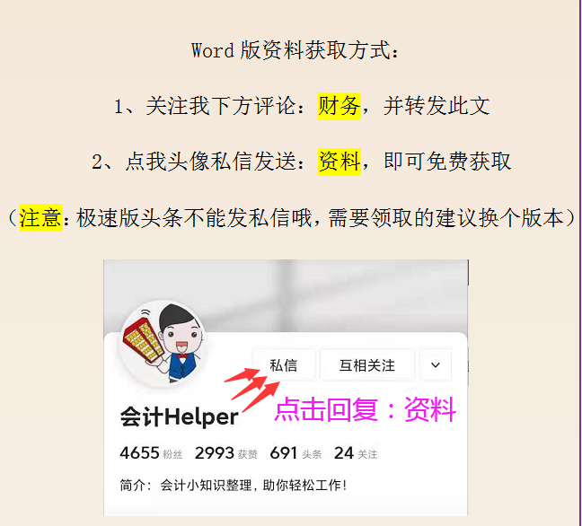 全行业财务管理制度范本+财务部各岗位说明书+各岗位工作流程