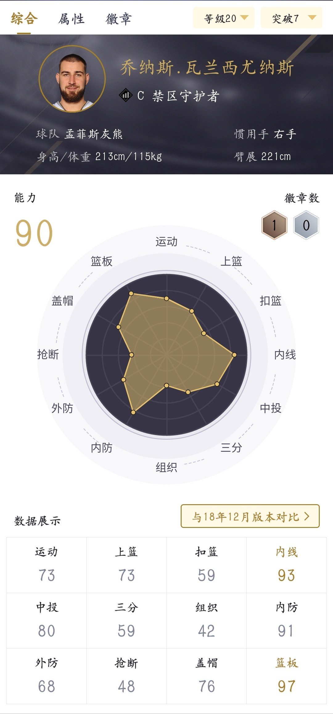 nba2kol2为什么绿色(NBA 2KOL2:平民玩家打造强力阵容（一）——强力防守、精准投射篇)