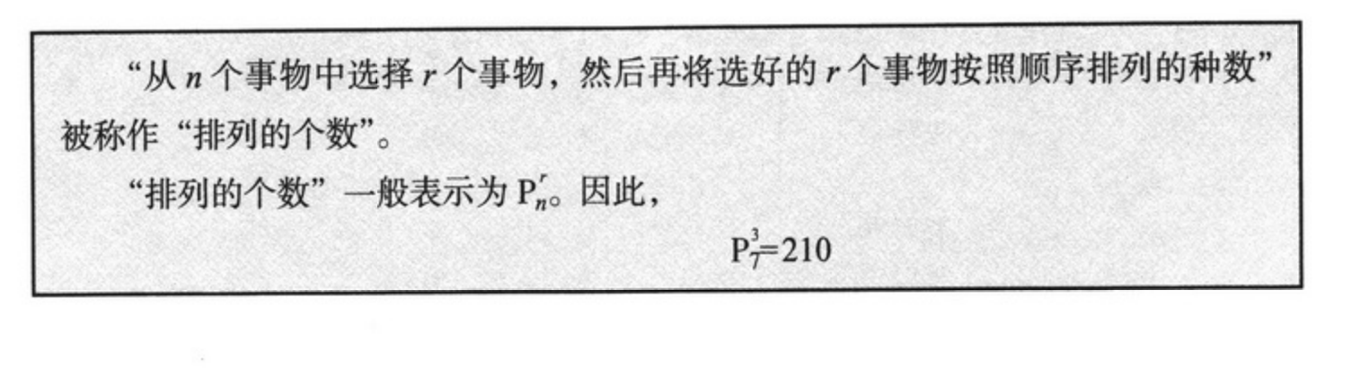 线性代数中超平面是什么(线性代数：复数、条件、集合、映射、排列组合。一图理解一概念)