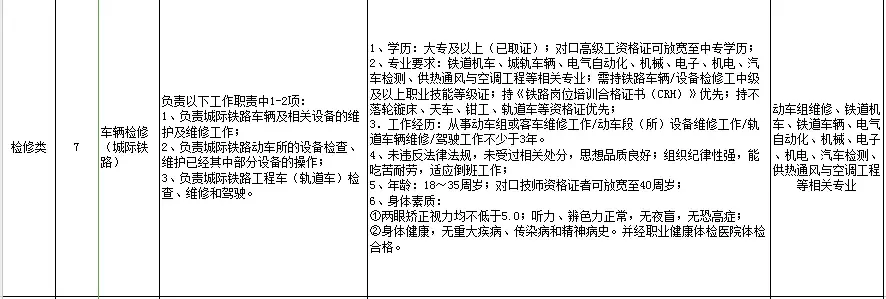 广州地铁招聘官方网站（广州地铁招聘）