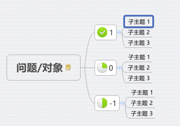 怎么练反应速度和敏捷度，提高反应速度的方法和手段