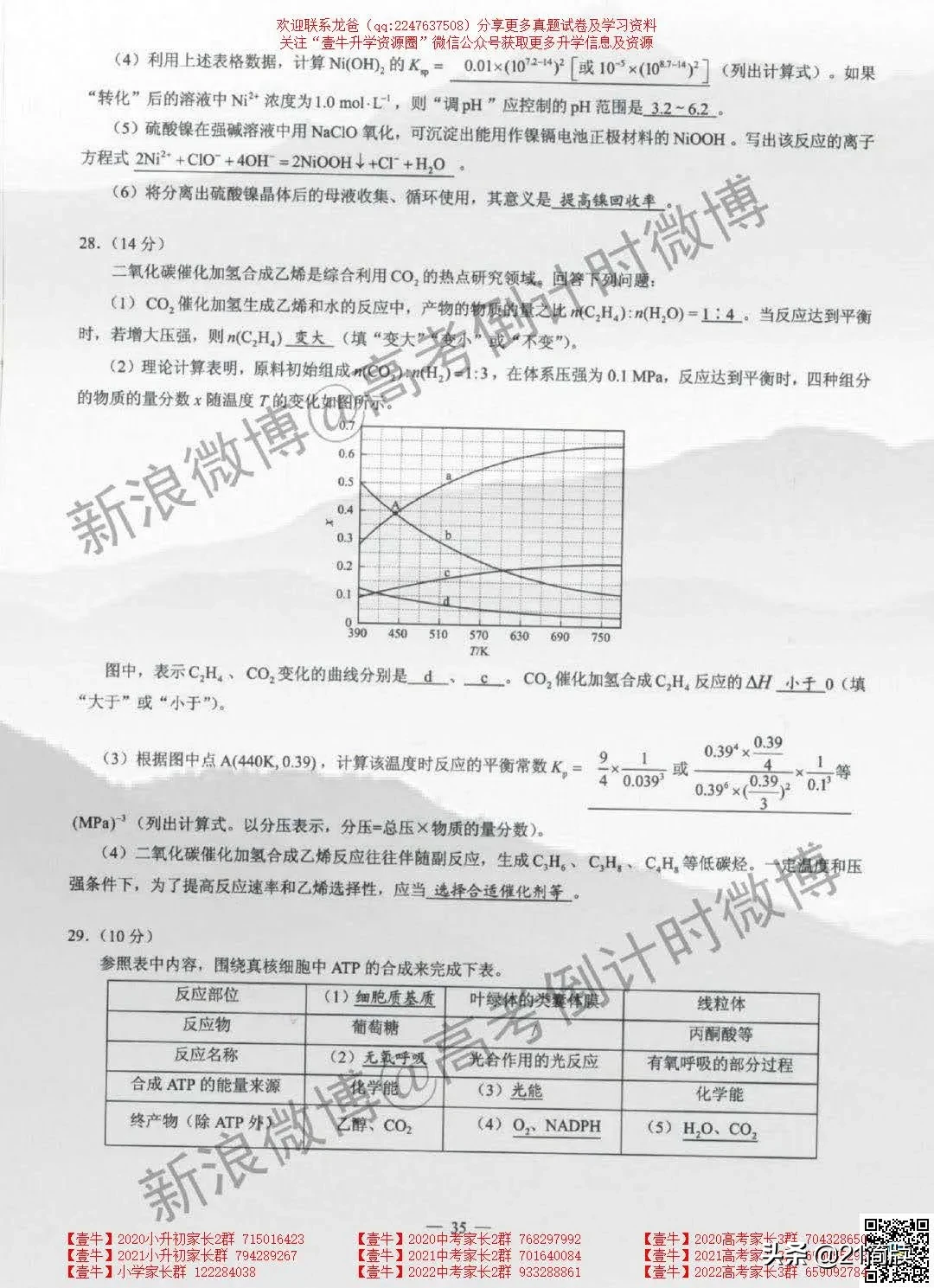 2020年四川高考试卷真题+答案出炉