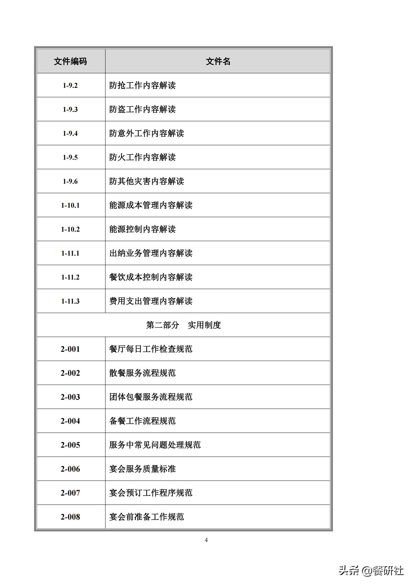餐饮管理培训大典：200+操作流程/表单工具（462页文档）