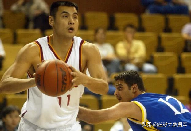 刘玉栋cba哪个队(模板是巴克利，刘玉栋为什么没有去打NBA？三个缺点非常矛盾)