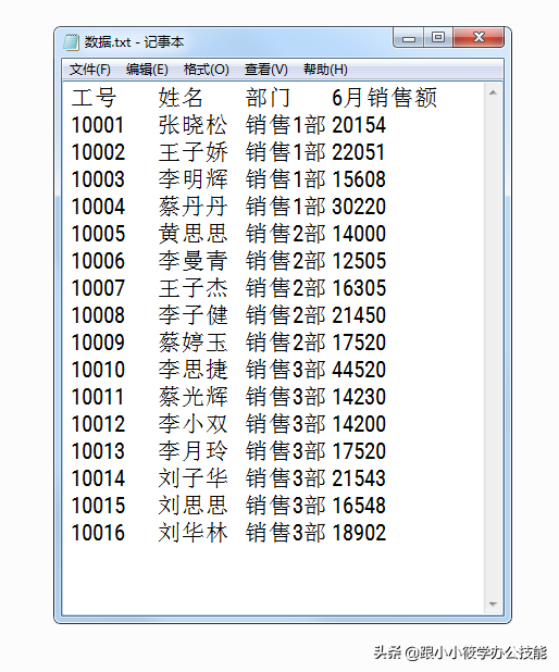 Word中这个功能很少有人用过，学会之后才知道如此高效