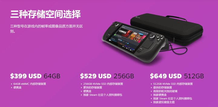 怎么将 PC 塞进「Switch」？Steam 给出了最优解