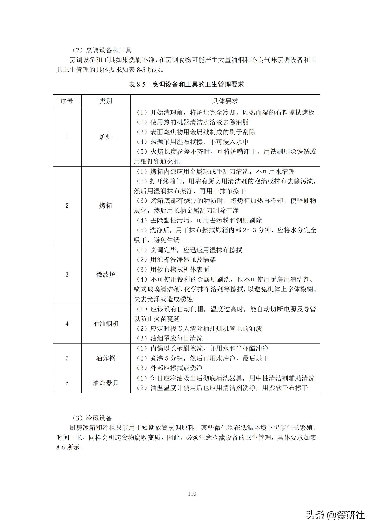 餐饮管理培训大典：200+操作流程/表单工具（462页文档）