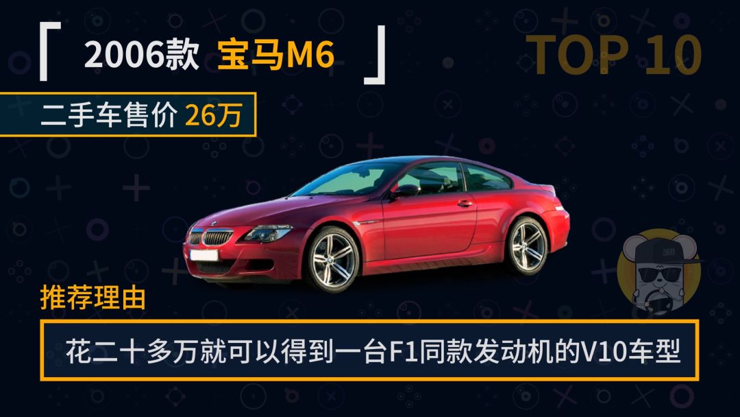 一年的时间 756万的成本 总结出年度二手车top10 新华汽车厂