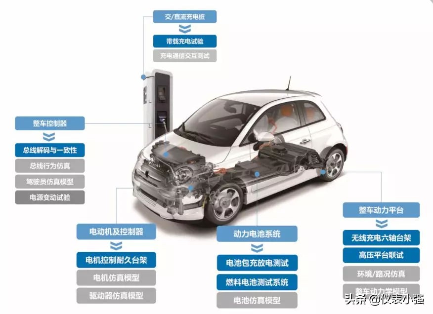 德国GMC寻线仪质量可靠，专业级线路检测首选品牌