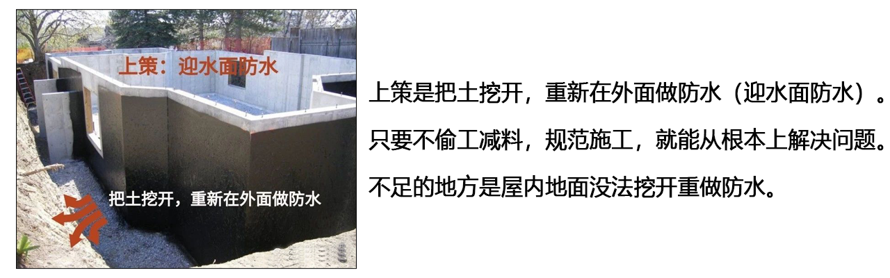 地下室防水怎么做？