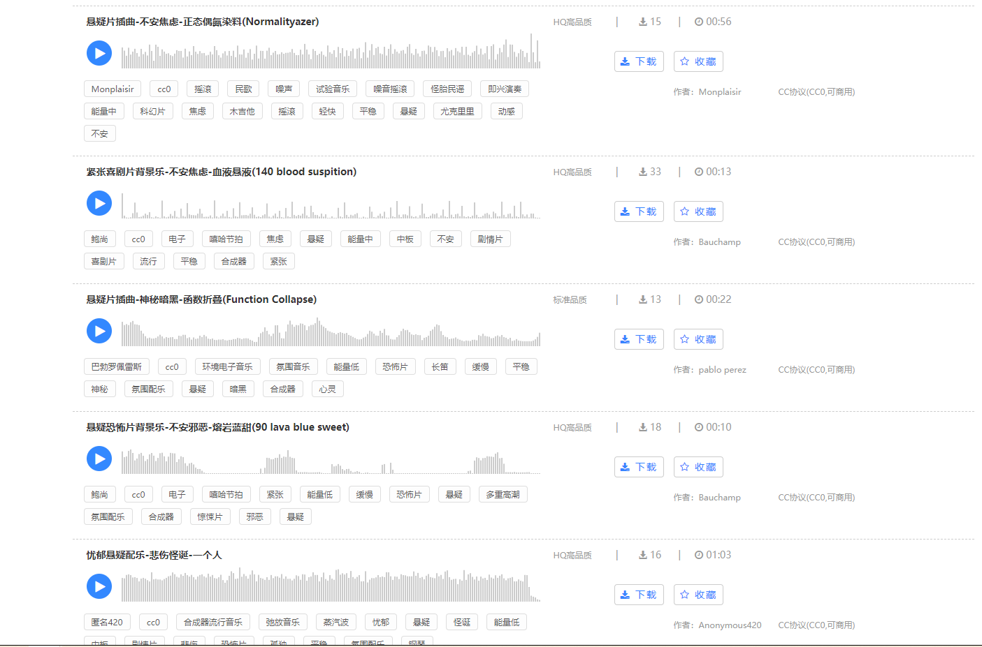 悬疑、恐怖、惊悚BGM，你想要的这里都有