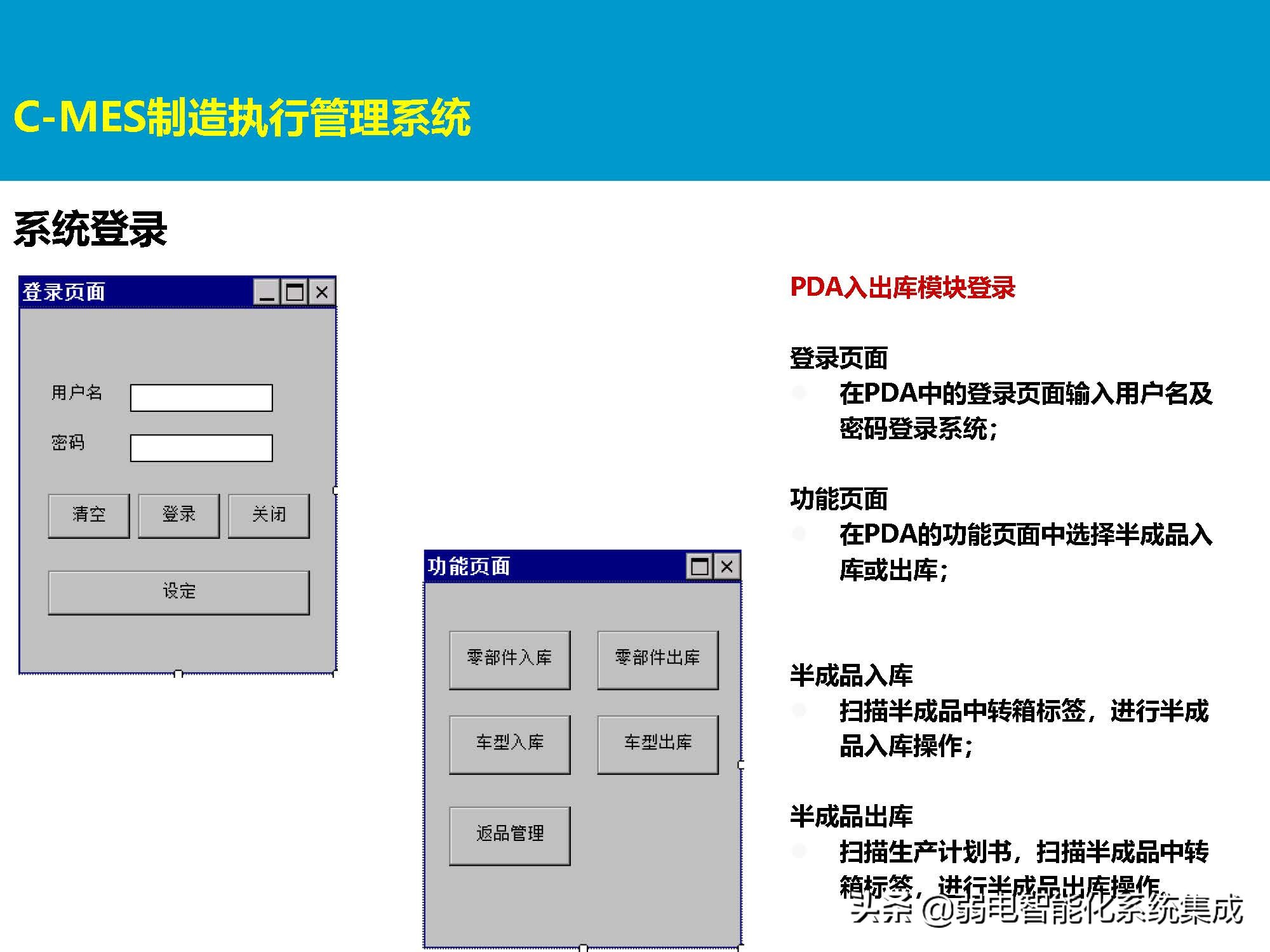 MES系统解决方案