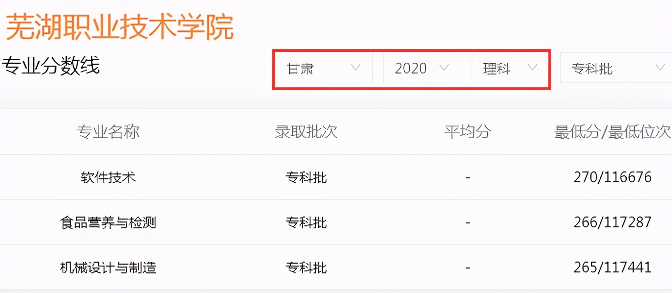 安徽3所专科学校，适合高考“低分捡漏”，能考上就赚了