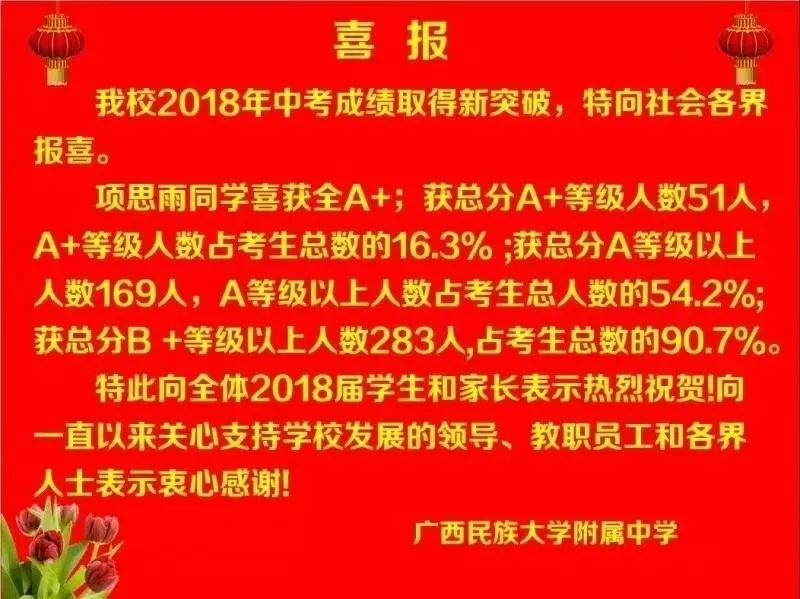 「名校解读」学子乐园、人才摇篮——广西民族大学附属中学