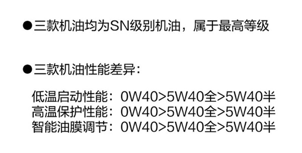 14大机油品牌详解，2万余字（推荐收藏）