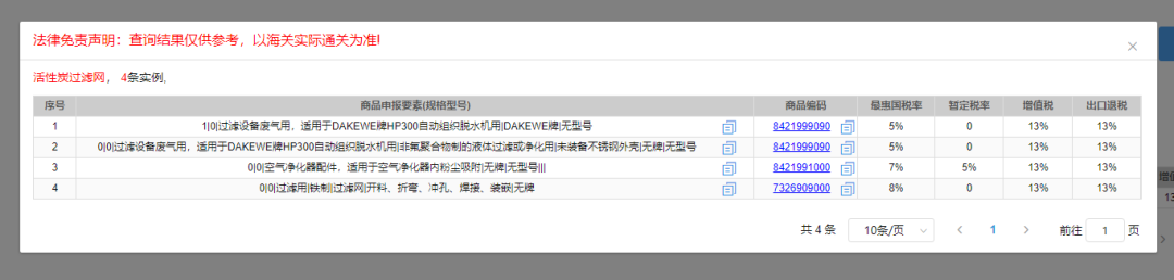 海关HS编码怎样归类？