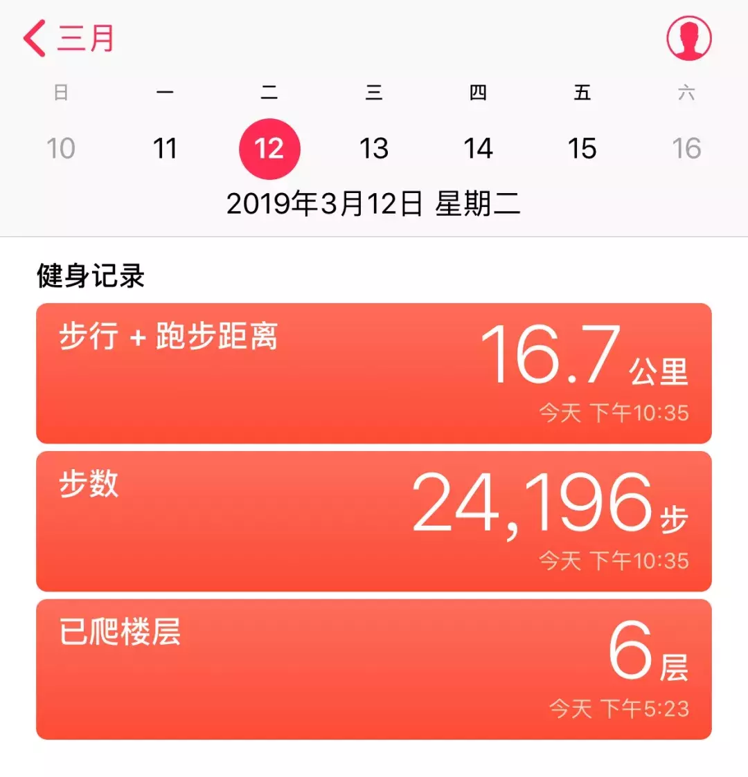 重走一遍《罗马假日》路线,发现赫本体力惊人!
