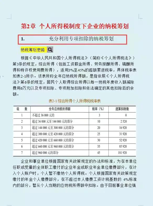40万年薪财务总监，耗时一个月整理出合理避税的167个实践案例