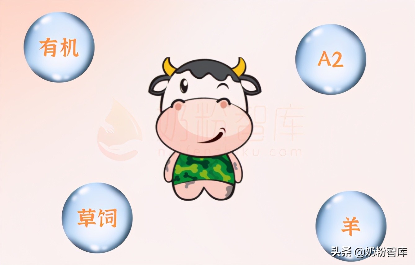 什么樣的奶粉更高端？飛鶴、金領冠、君樂寶、澳優告訴你答案