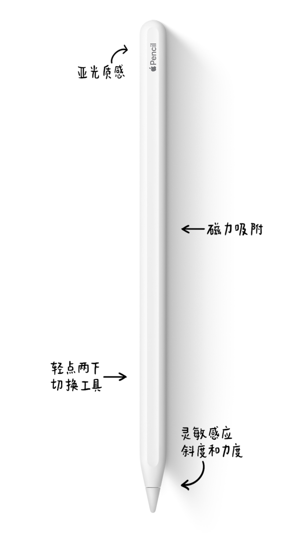 apple pencil怎么关机（苹果手写笔简单介绍）