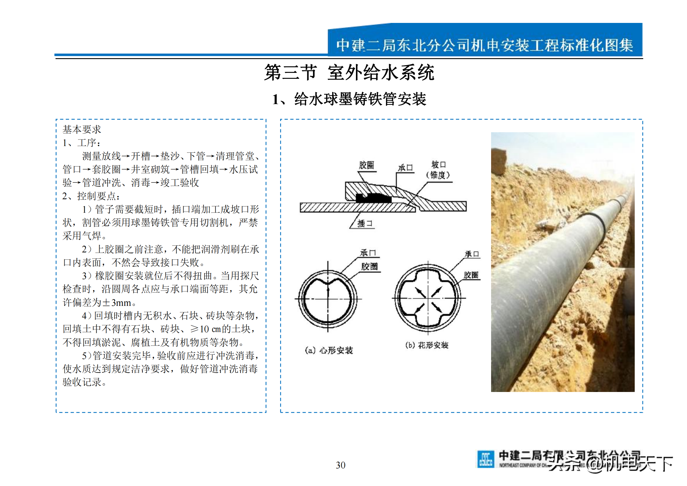 中建某局机电安装工程标准化图集 可下载