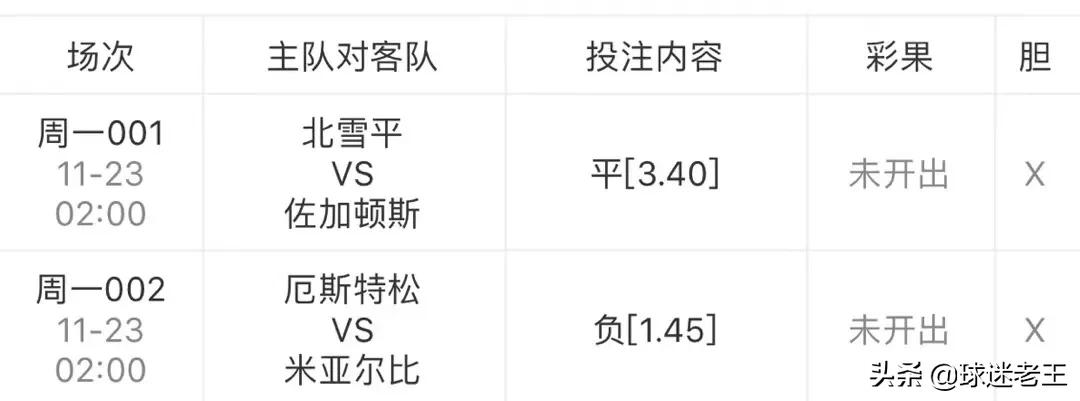 瑞超和意甲哪个厉害(11月22日瑞超、西甲、意甲等五场比赛分析如下)