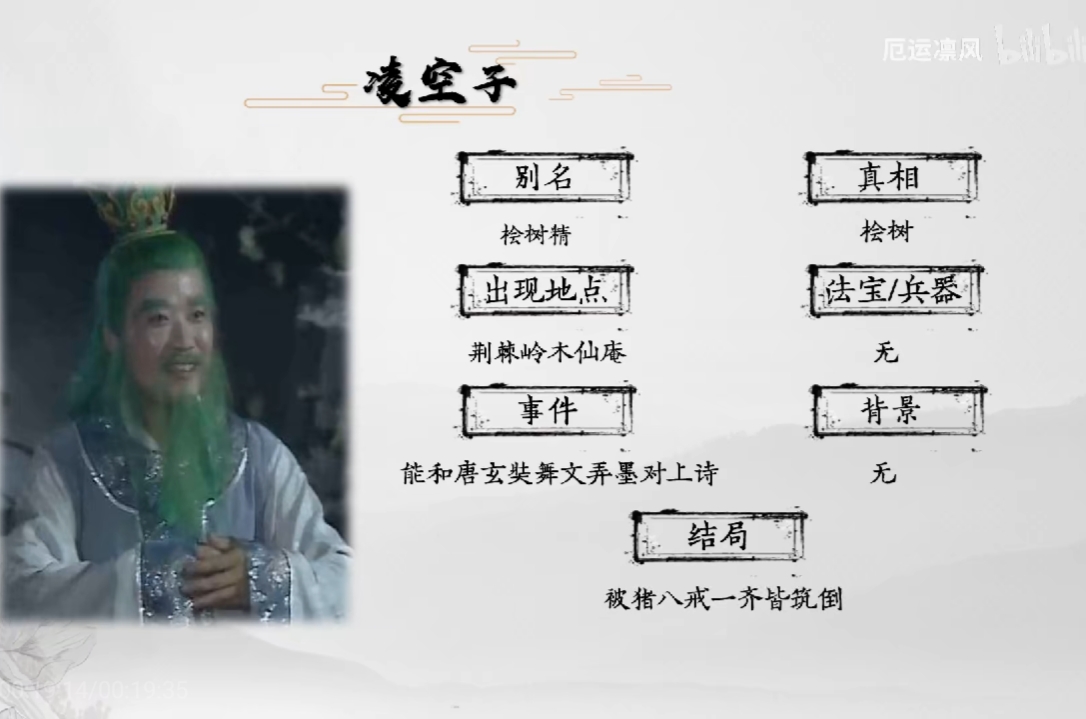 西游记妖怪全介绍