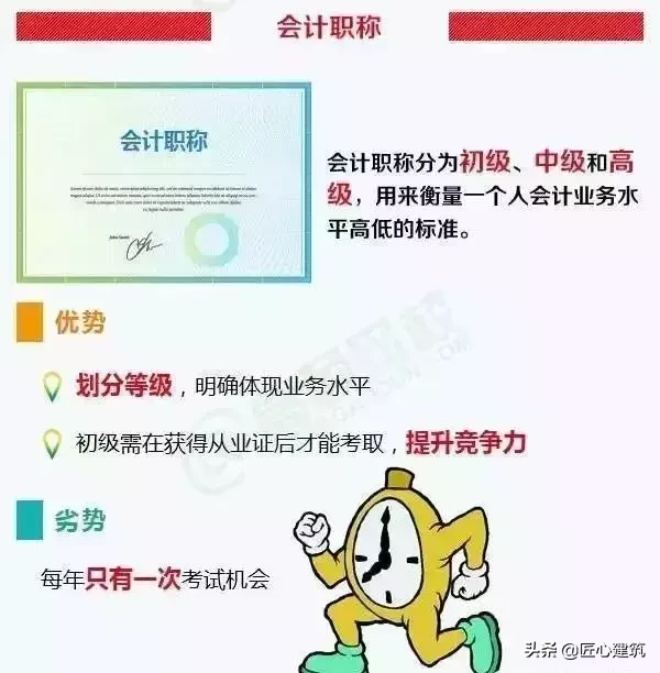 考证党注意了，人社部又取消一本证书！