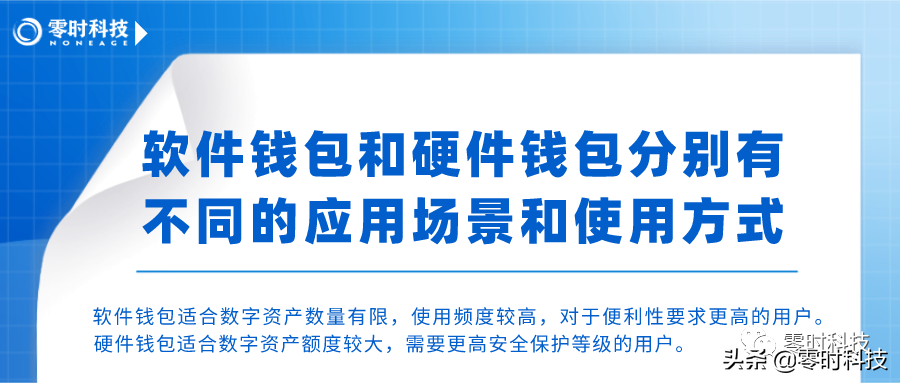 区块链安全100问 | 第四篇：保护数字钱包安全，防止资产被盗