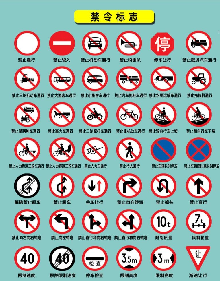 考驾照科目一的诀窍：掌握了这些技巧和窍门，保你一次就过关