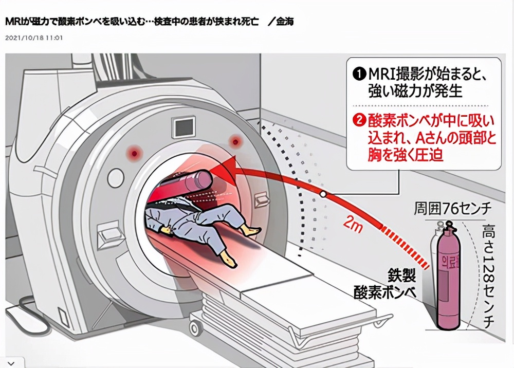 去医院看病却吃了一记致命「电磁炮」，这是现实版死神来了？