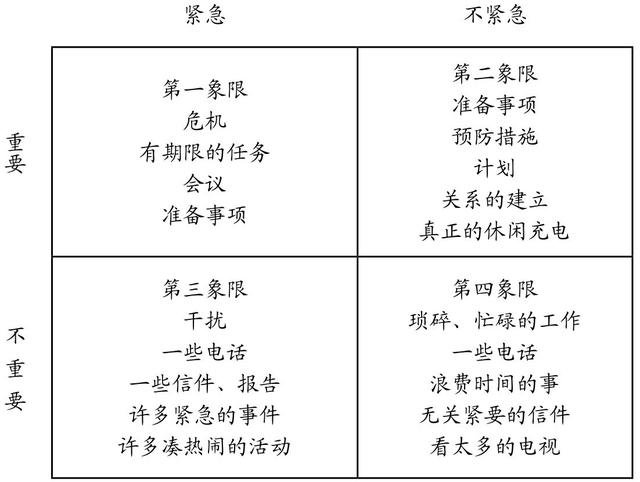 职场新人应该遵循哪些职场法则（初入职场八大规则）