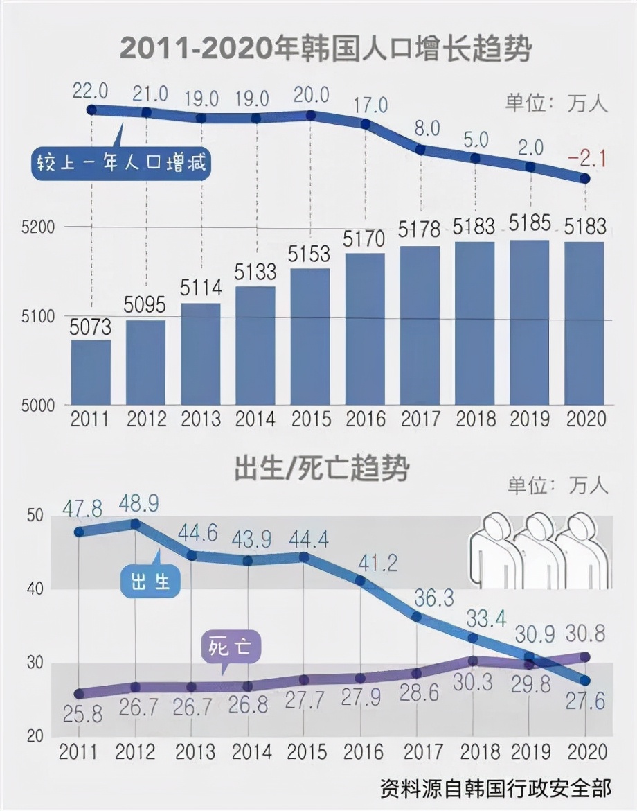 韩国天价补习班演化史：为何打打停停屡禁不止，对我们又有何启示