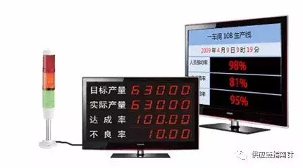 JIT生产方式是什么?JIT生产方式的作用是什么?_https://www.safeak.cn_新闻资讯_第3张