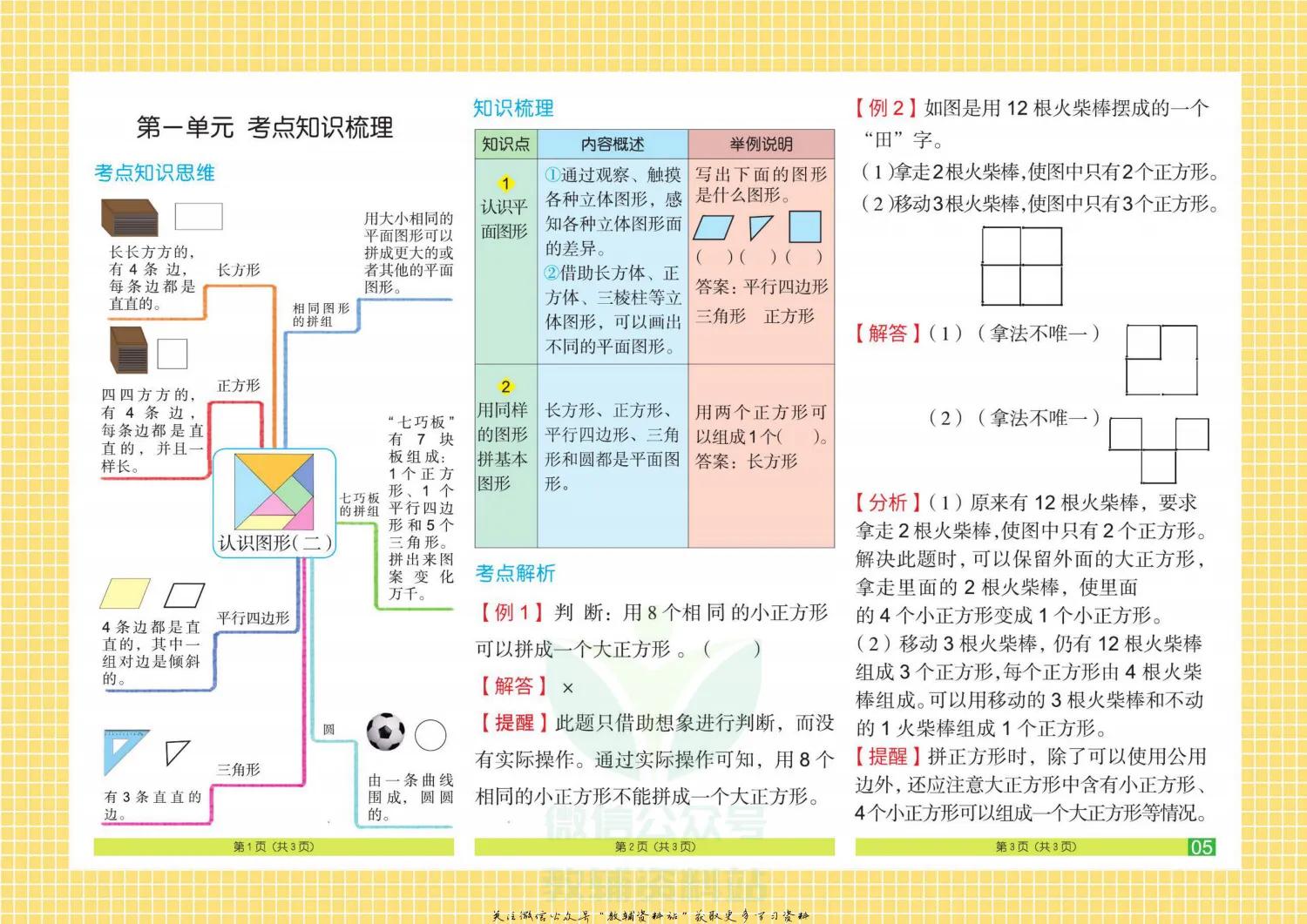 提前收藏！一年级下册数学全册8单元思维导图，单元复习的好帮手