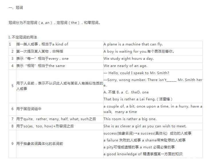 高考英语语法超级归纳总结+语法填空专项训练（25篇含答案）