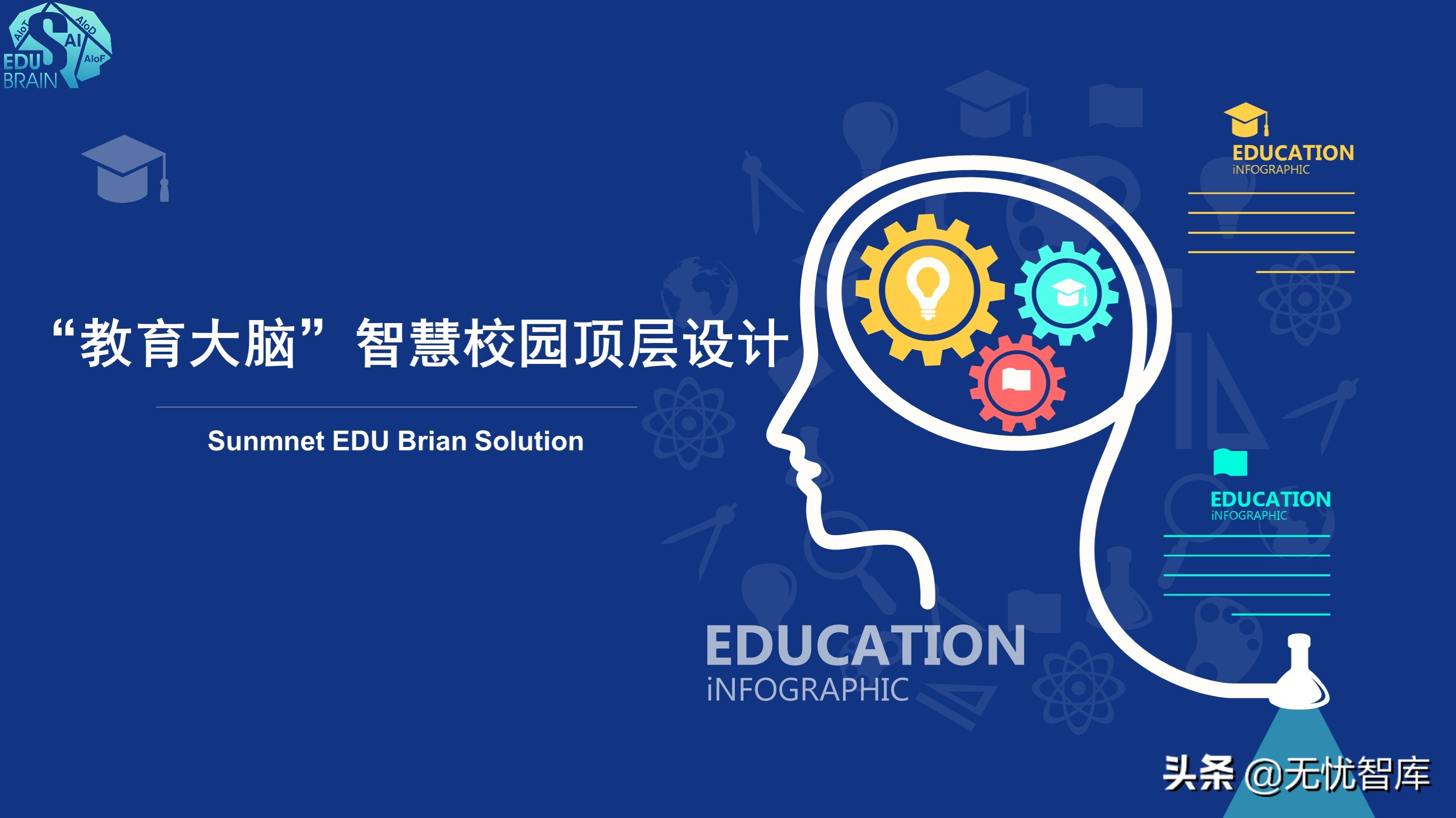 学校智慧校园建设方案（2021年教育信息化2）