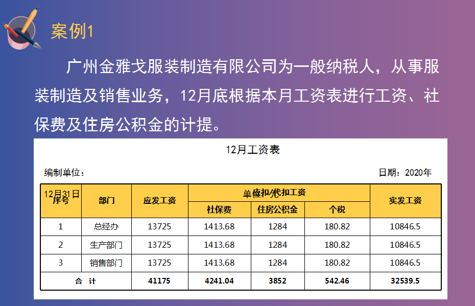 会计连月末计提摊销结转会计分录都不会，怪不得老会计不愿带新人