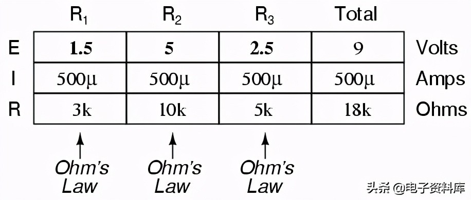 电学课程1：直流-第5章：串并联电路