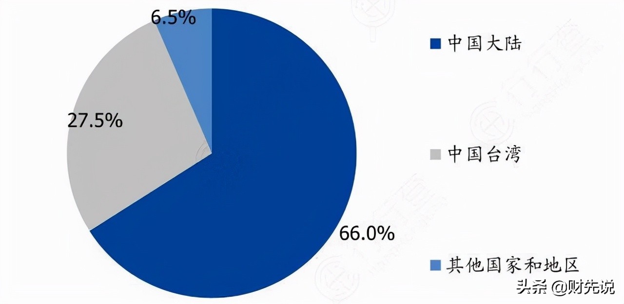 国产自行车销量全球第一，关键零件被日企掌握，40%利润被赚走