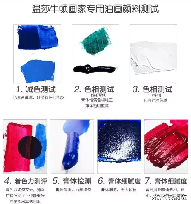 干货,画画的人怎能不知道这八大画材品牌!