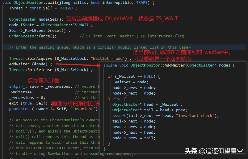 Synchronized轻量级锁会自旋？好像并不是这样的