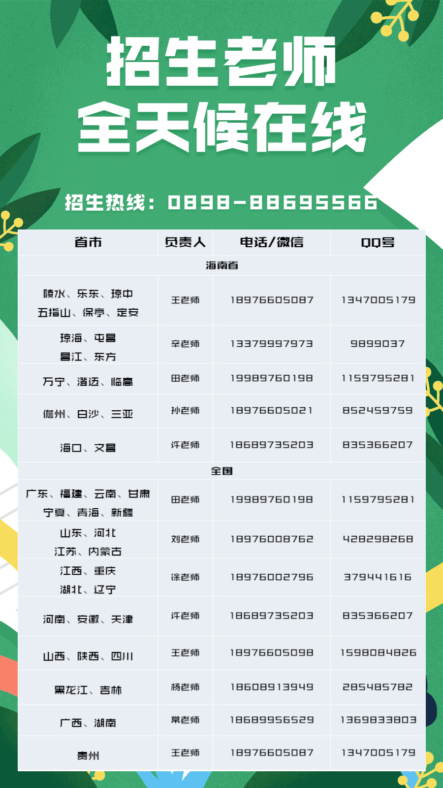 欢迎报考三亚中瑞酒店管理职业学院