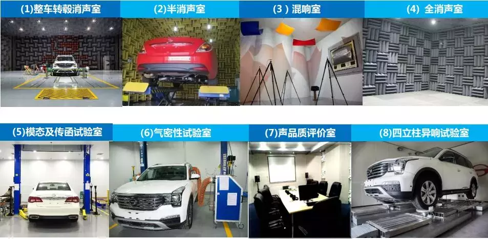 千金难买的NVH，是如何成为全新一代传祺GA6最值得骄傲之处？