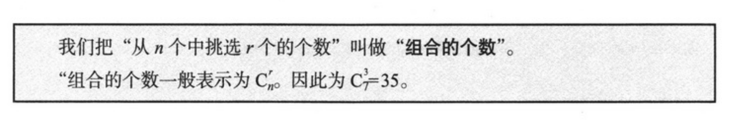 线性代数中超平面是什么(线性代数：复数、条件、集合、映射、排列组合。一图理解一概念)