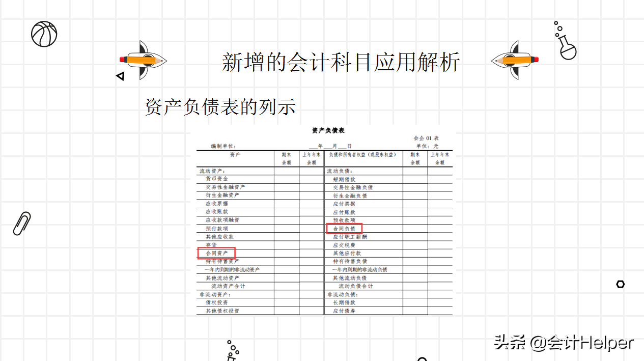 2021执行新收入准则，新会计科目表及新准则新科目账务解析