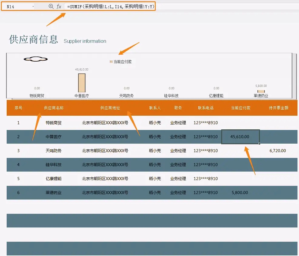 企业往来账管理系统（通用），内部函数已设置好，自动对账查询