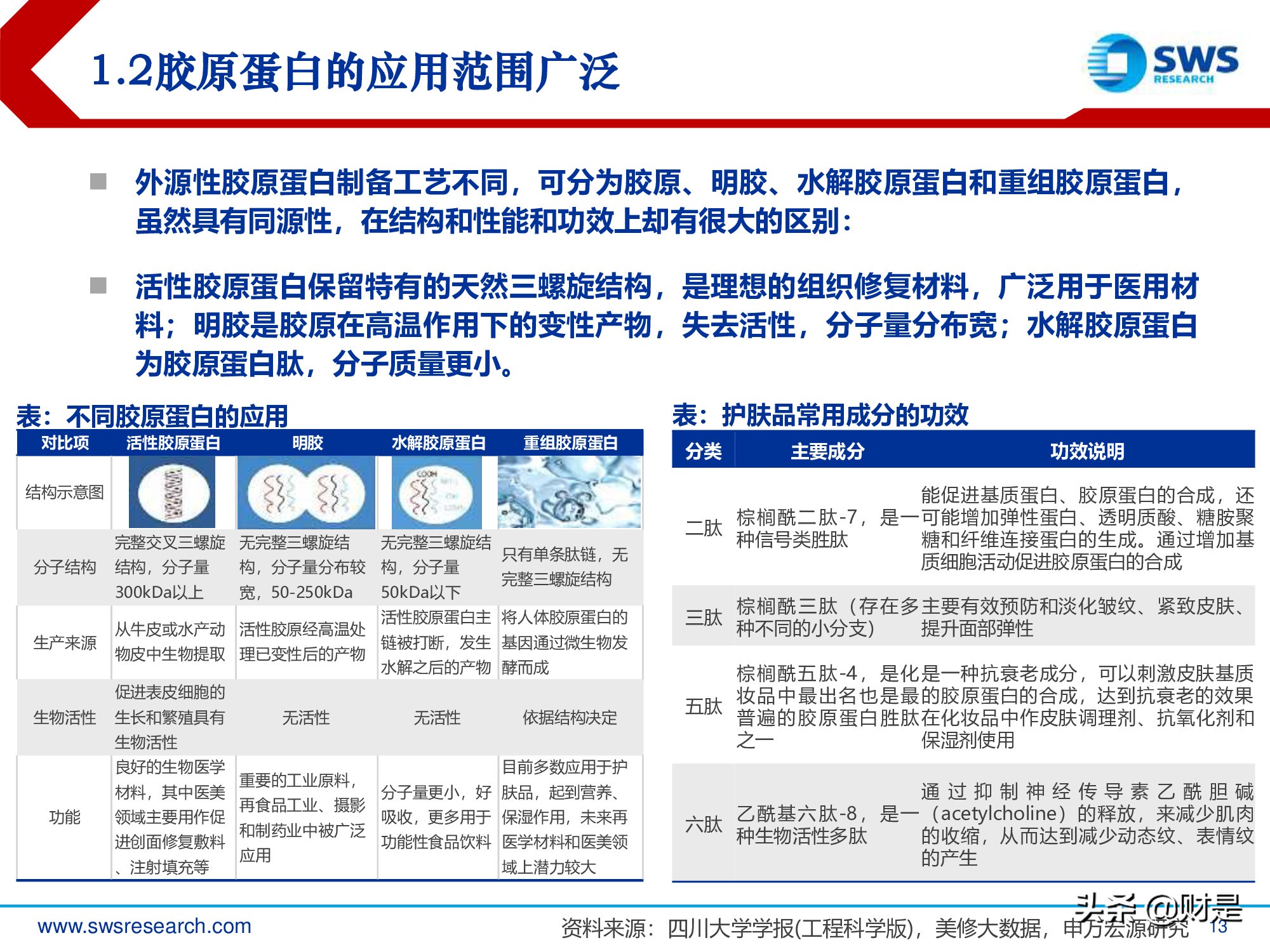 胶原蛋白行业深度研究报告：生物医药材料下一个风口