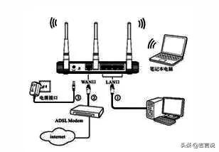 宽带变天？我被广电的神操作惊呆，愤愤不平地又被移动“捕获”